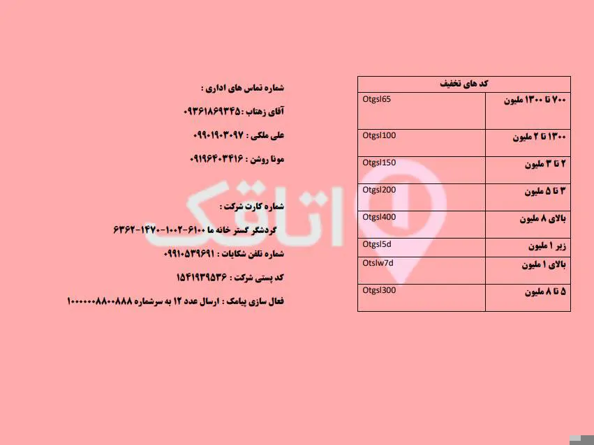 تصویر ۱ - آپارتمان دویچه وله در  تهران