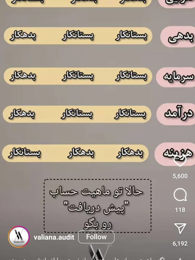 تصویر ۱ - ویلا اتاقک در  تهران