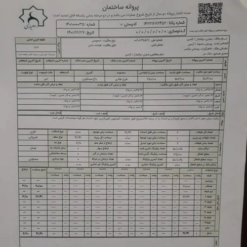تصویر 2 - کلبه ویلا در ماسال