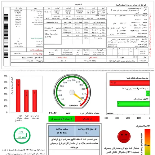 تصویر 4 - ویلا باغ آبشار در کرج