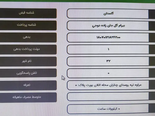 تصویر 4 - اقامتگاه بومگردی آتلان یورت-کاهگلی ۲ در مراوه تپه