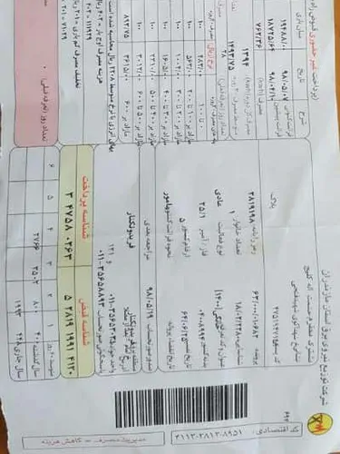 تصویر 3 - ویلا الهه در فریدون کنار