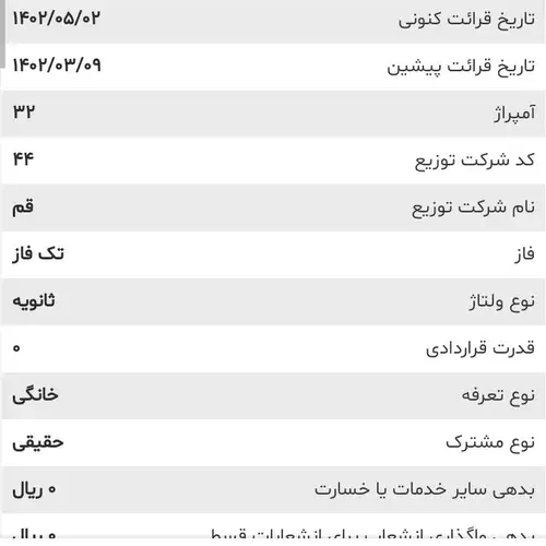 تصویر 2 - ویلا باغ ویلای دلنشین  در دستجرد