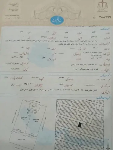 تصویر 3 - خانه اقامتگاه مبله راحت در تهران