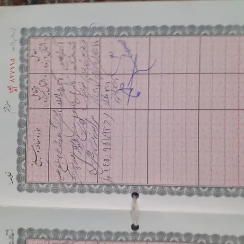 تصویر 3 - سوییت Abdollah Kazemi در کیاشهر