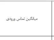 تصویر 3 - ویلا غزاله در همدان