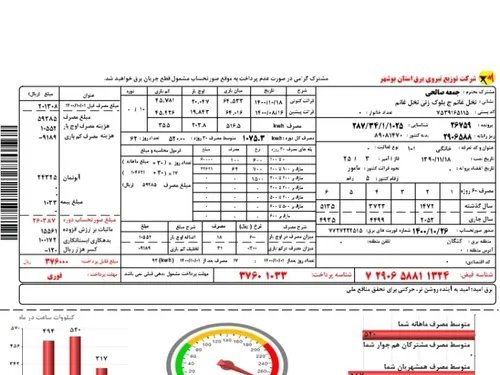 تصویر 5 - اقامتگاه بوم‌گردی الدیوان در  کنگان