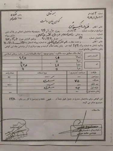 تصویر 2 - ویلا اقامتگاه دریا در تالش
