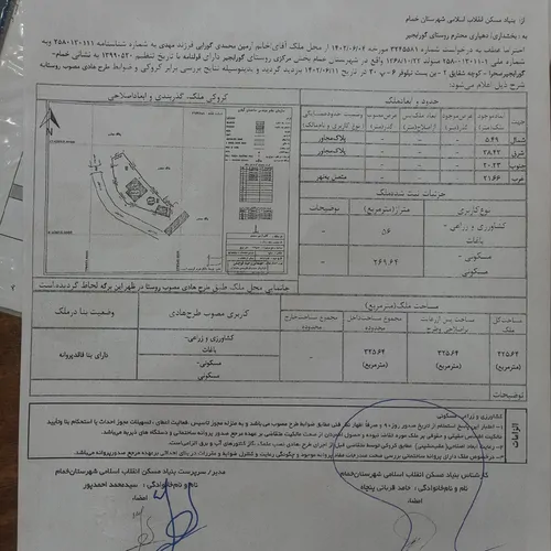 تصویر 4 - ویلا اقامتگاه نگین در انزلی